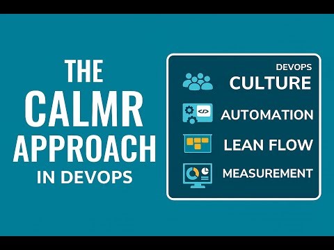 Mastering CALMR in DevOps: SAFe Agile Unlocked!