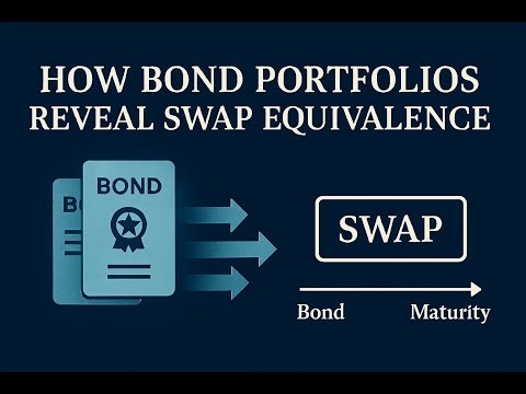 Pricing Forward Interest Rate Swaps