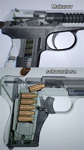 The Schwarzlose Was So Strange, You’d Think It Was a Prototype 🤯