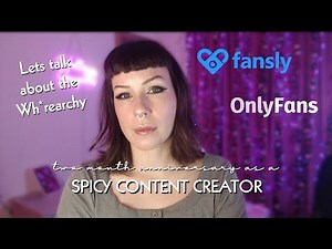 Two Month Anniversary as a SPICY CONTENT CREATOR for ONLYFANS & FANSLY