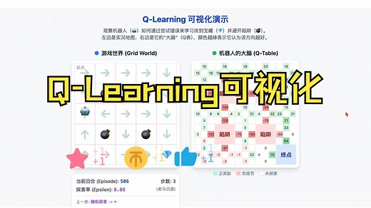 理解大模型推理能力从强化学习开始(九)：Q-Learning 可视化