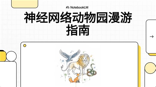 神经网络动物园漫游指南