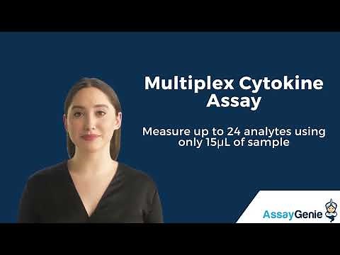 Multiplex Cytokine Assay for Measuring up to 24 analytes