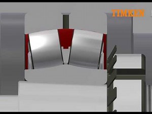 Spherical Roller Bearings - Clearance