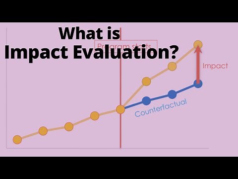 What is Impact Evaluation