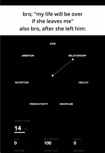 Bro ascended 💀 #motivation #improveyourself #davidgoggins #mentality #selfimprovement