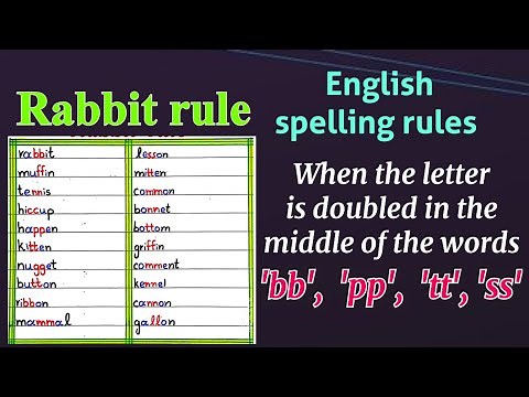 What is Rabbit rule | When to double a consonant in a word.