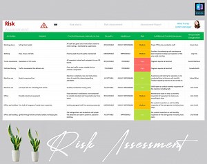 Risk Assessment Template | Risk Analysis | Risk Matrix | Safety Plan | Risk Register | Risk Management Plan | Business Risk Assessment - Etsy