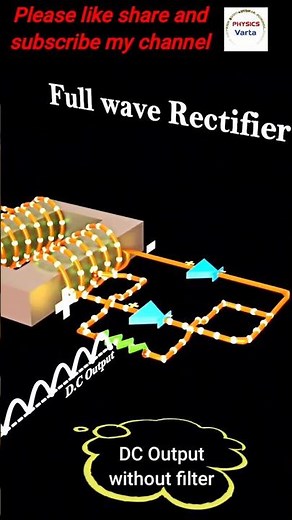 science practical of Rectifier, AC to DC convertor, diode in circuit #physics #school #science