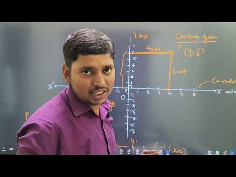 Class 10 Maths | Coordinate Geometry Full Concept Explained 💯