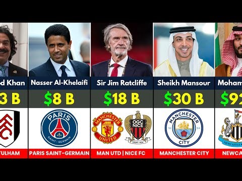 Richest Football Club Owners in 2025