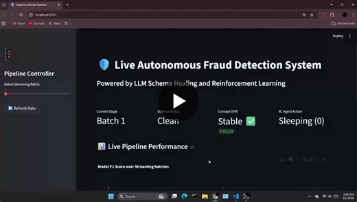 #mlops #dataengineering #kafka #reinforcementlearning #xgboost #genai #python | Mohammed Afreed Pasha