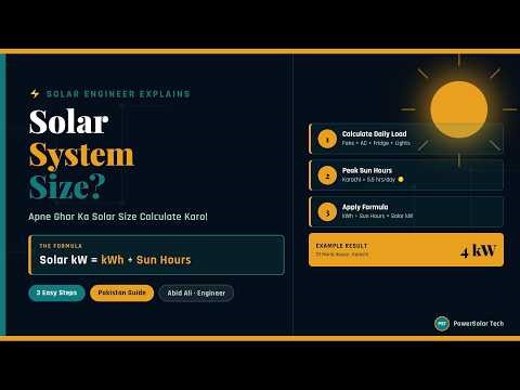 How to Calculate Solar System Size for Your Home