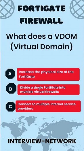 PART -4 FORTIGATE VDOM | FORTIGATE FIREWALL QUESTION ANSWER