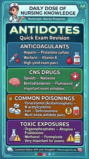 💉 Antidotes Explained | Must-Know Exam Pairs - Nootropic Nurse