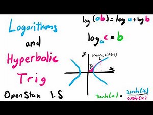 Logarithms and Hyperbolic Trig Made Simple (OpenStax Calc 1, 1.5)