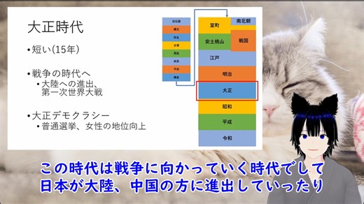流れが分かる日本史　日本史の流れ　その２