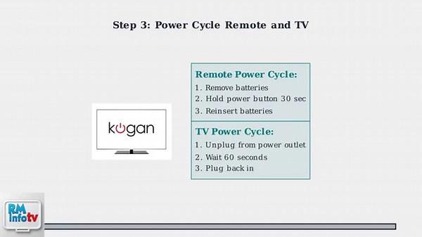 How To Fix Kogan TV Remote Not Working or Responding – Reconnect, IR Sensor & Power Cycle Fix