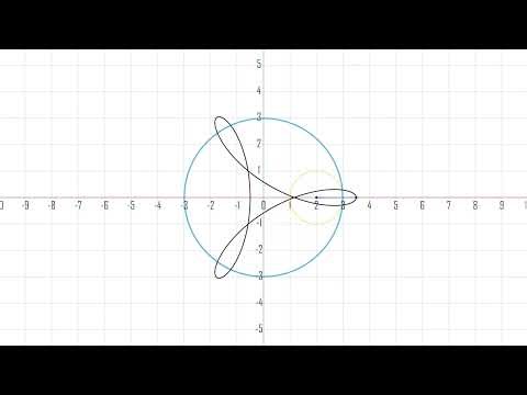 Math Motion Graphics Animation in Blender