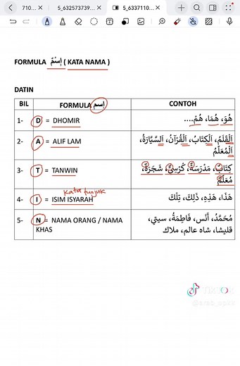Panduan Murid UPKK Memahami ISIM dalam Bahasa Arab