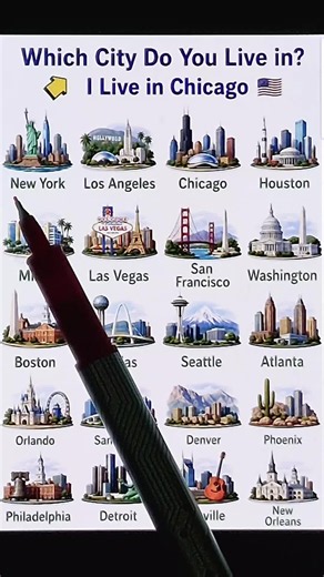 Learn English Fast & Easy Weekly Lessons