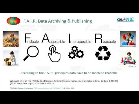 CWS 25/11 - PANGAEA and the role of FAIR repositories in the research data management life cycle