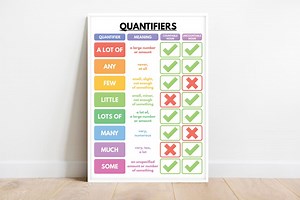 Póster de gramática de cuantificadores: Tabla de inglés para la educación en casa (descarga digital) - Etsy México