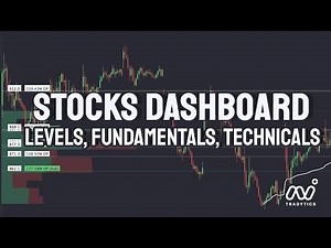 Stocks Dashboard - Levels, Fundamentals, Technicals