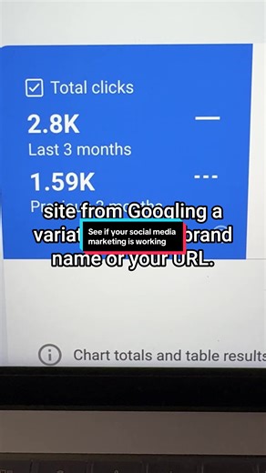 If you want to see if your social media marketing is working, do this. Tell ChatGPT “My brand name is [insert your brand name]. My URL is [insert your URL]. Give me regex for Google Search Console to filter for only branded searches. Include any possible variations.” Copy what ChatGPT gives you. Go to Google Search Console. Go to Performance, Search results. Click Add filter then Query. Filter for regex. Paste what ChatGPT gave you. Go to More. Then compare last three months to previous period. 
