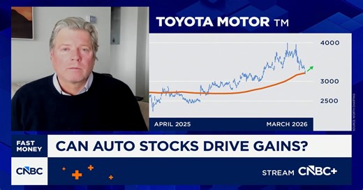 Chart master: GM, Toyota may be the auto stocks to drive gains