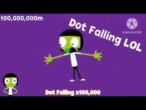 Dot Falling in From Absolute Infinity Meters - Segment 0.01