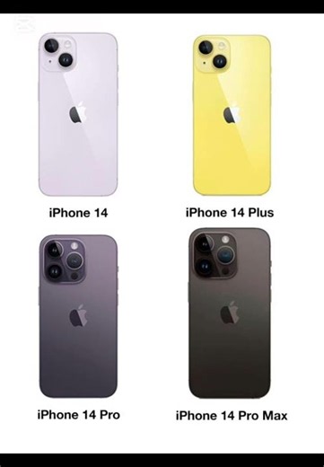 iPhone Series/Generation from 12 to 17.
