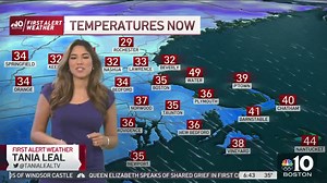 Women Weather Forecasters on Reels