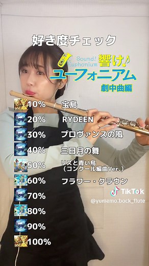 響けユーフォニアムの劇中曲とは？