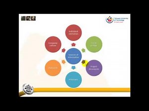 Project management maturity