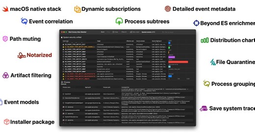 Apple @ Work: Red Canary Mac Monitor is a newly available tool for collection and dynamic system analysis on macOS endpoints - 9to5Mac
