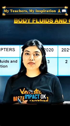 Teachers Who Changed My Life 📚❤️#gopikamam #motivation #viral