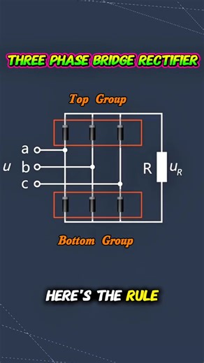 Understanding How a Three-Phase Rectifier Circuit Works