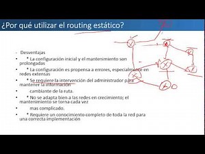 Webinar 4: Ruteo Básico