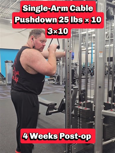 Push Day Workouts: Single-Arm Cable Pushdowns Explained