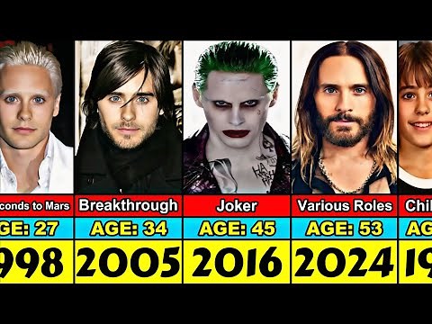 Jared Leto Transformation From 0 to 53 Year Old