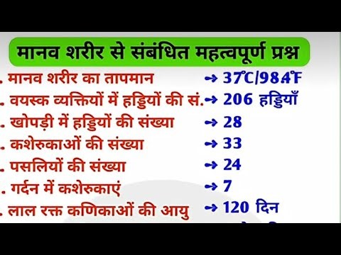 All Exam Science Question !! #ssc #CGL #RRB #NTPC