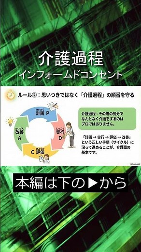 介護過程・介護計画「介護計画の実施」インフォームド・コンセント【第38回介護福祉士国家試験】