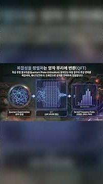 양자 볼츠만머신과 푸리에 #fourier #인공지능 #푸리에변환
