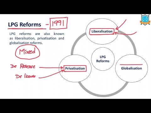 What is Liberalisation- Privatisation- Globalisation ? || LPG Reforms అంటే ఏమిటి? || La Excellence