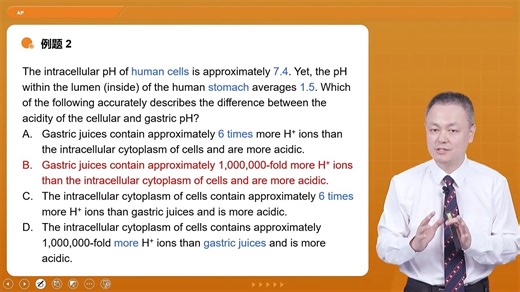 【2026】AP生物（AP Biology）精讲培优班（含电子课件）冲刺5分 中文授课