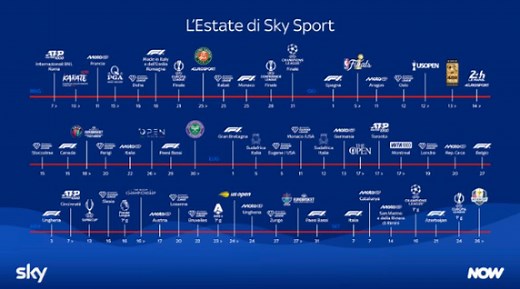 Mondiale per Club: gironi, calendario e squadre partecipanti