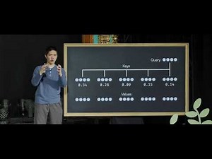 CS50's Fundamentals of AI - Lecture 4 - Communicating (live, unedited)
