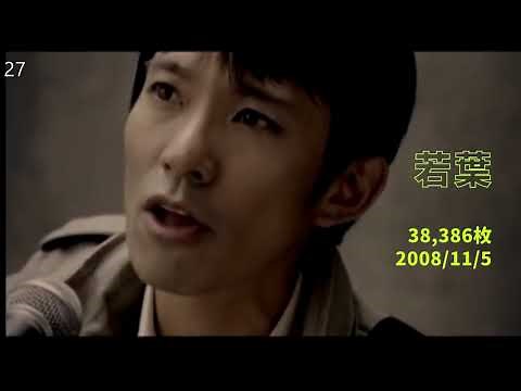 スピッツシングル売上ランキング【サビメドレー】1/2