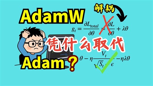 5分钟讲透AdamW，从Adam的坑到解耦本质，新手也能吃透